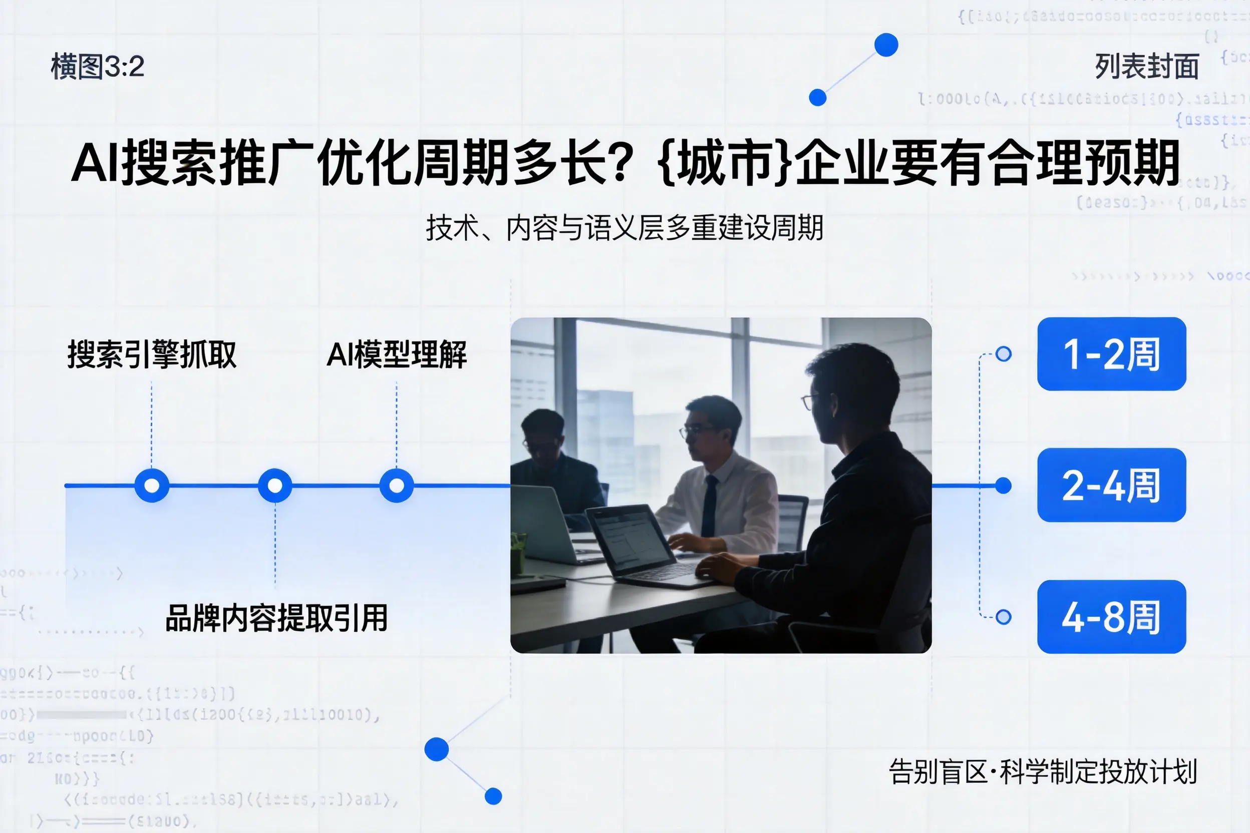 AI搜索推广优化周期多长?咸宁企业要有合理预期