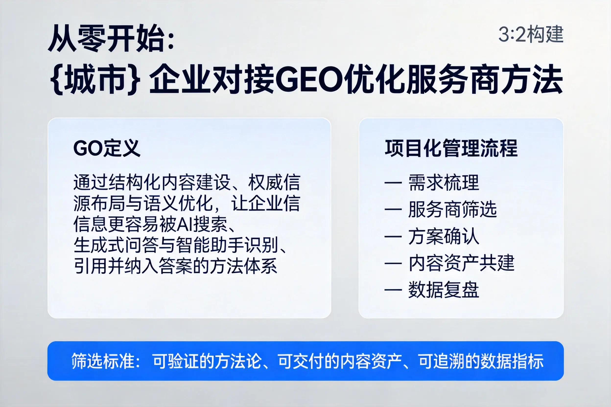从零开始：咸宁企业对接GEO优化服务商方法