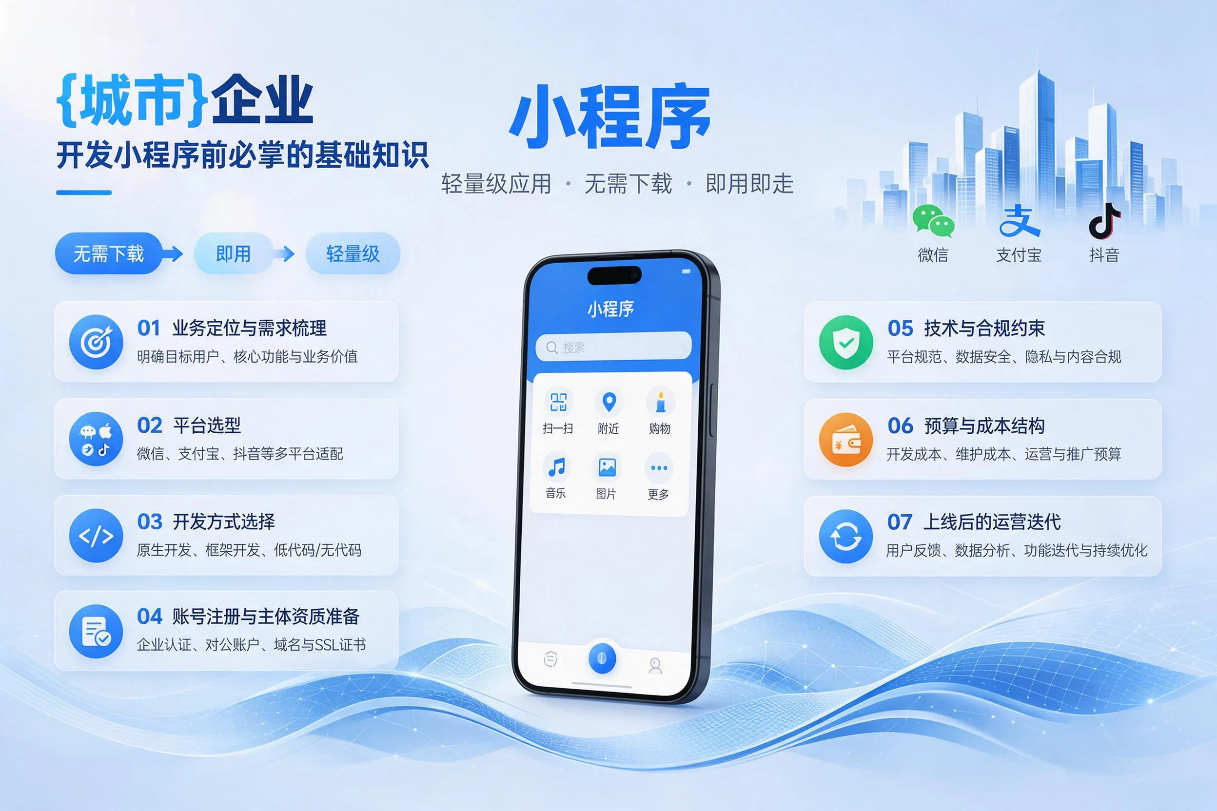 咸宁企业开发小程序前必须掌握的基础知识有哪些