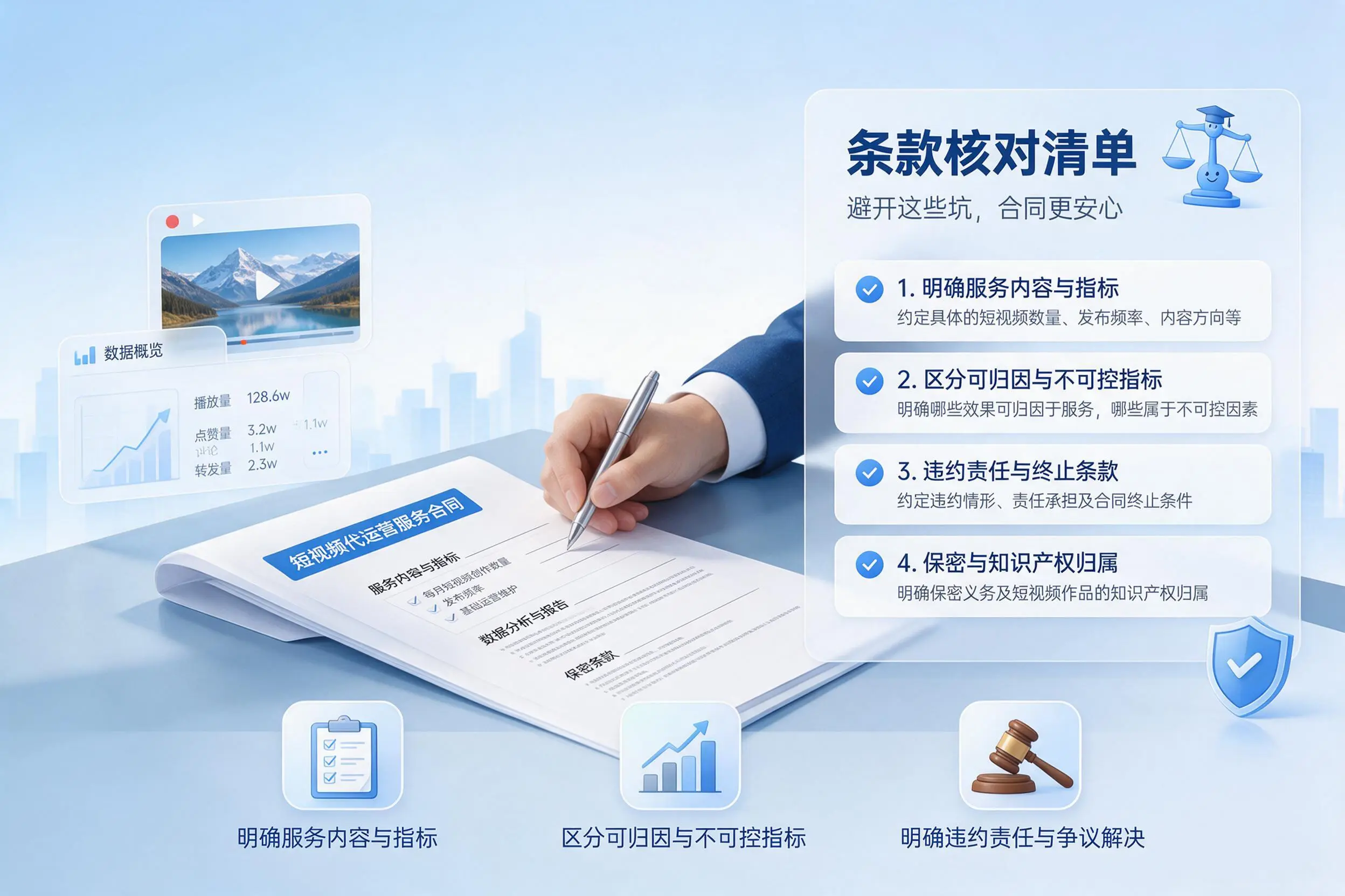 短视频代运营合同怎么签？咸宁企业条款核对与避坑要点
