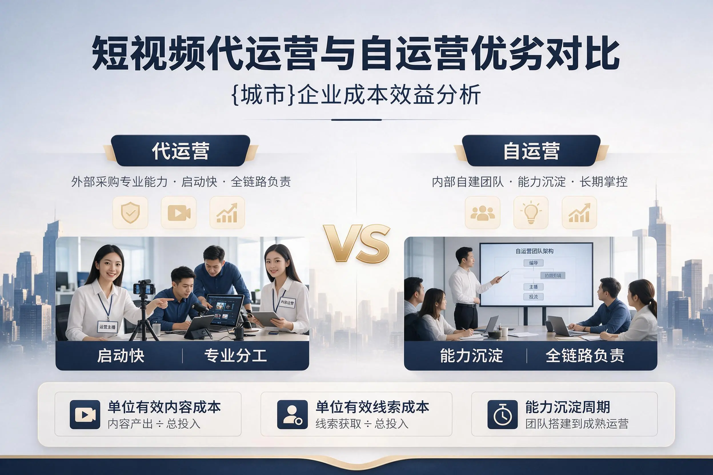 短视频代运营与自运营优劣对比：咸宁企业成本效益分析