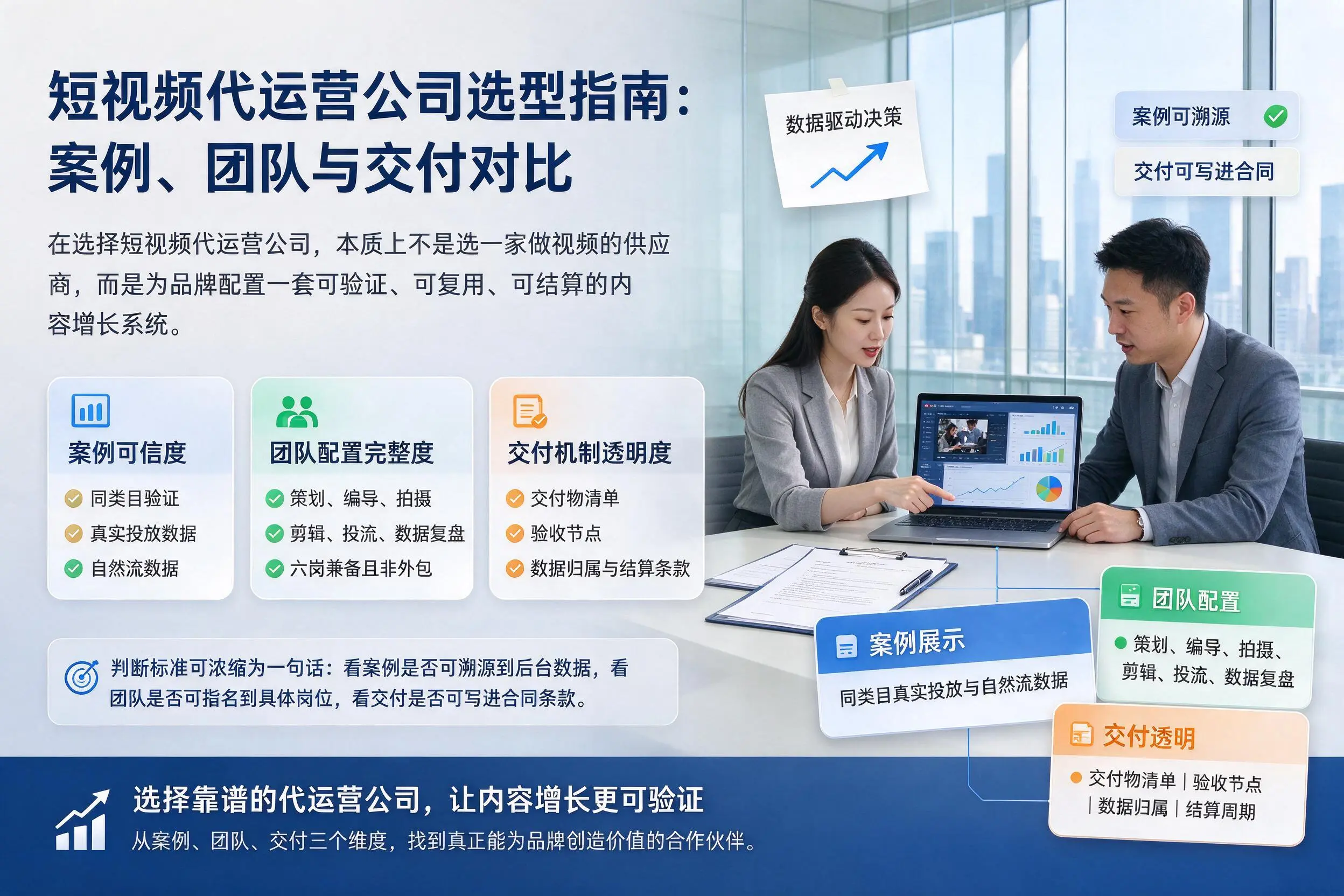 咸宁短视频代运营公司选型指南:案例、团队与交付对比