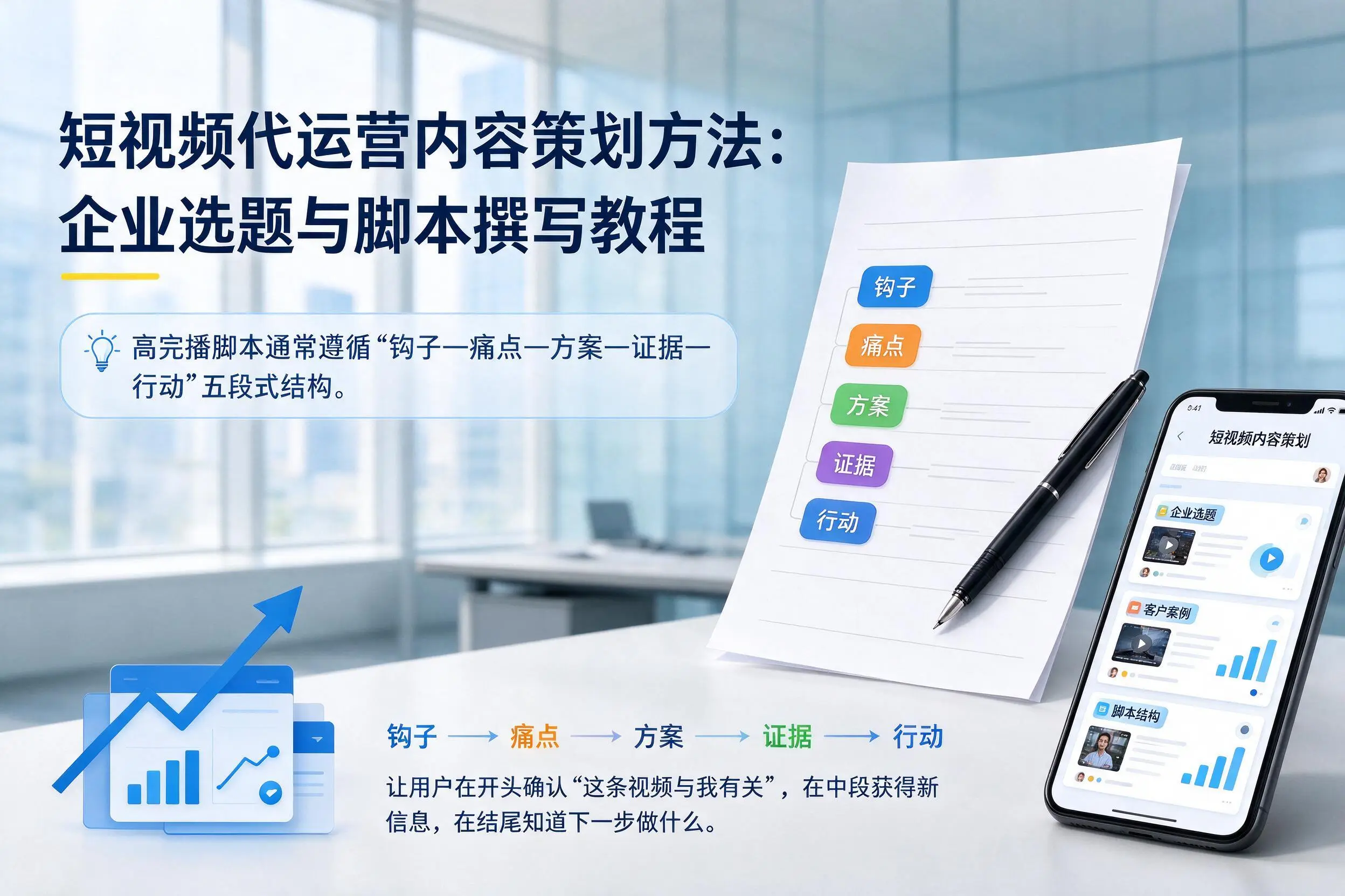 短视频代运营内容策划方法:咸宁企业选题与脚本撰写教程