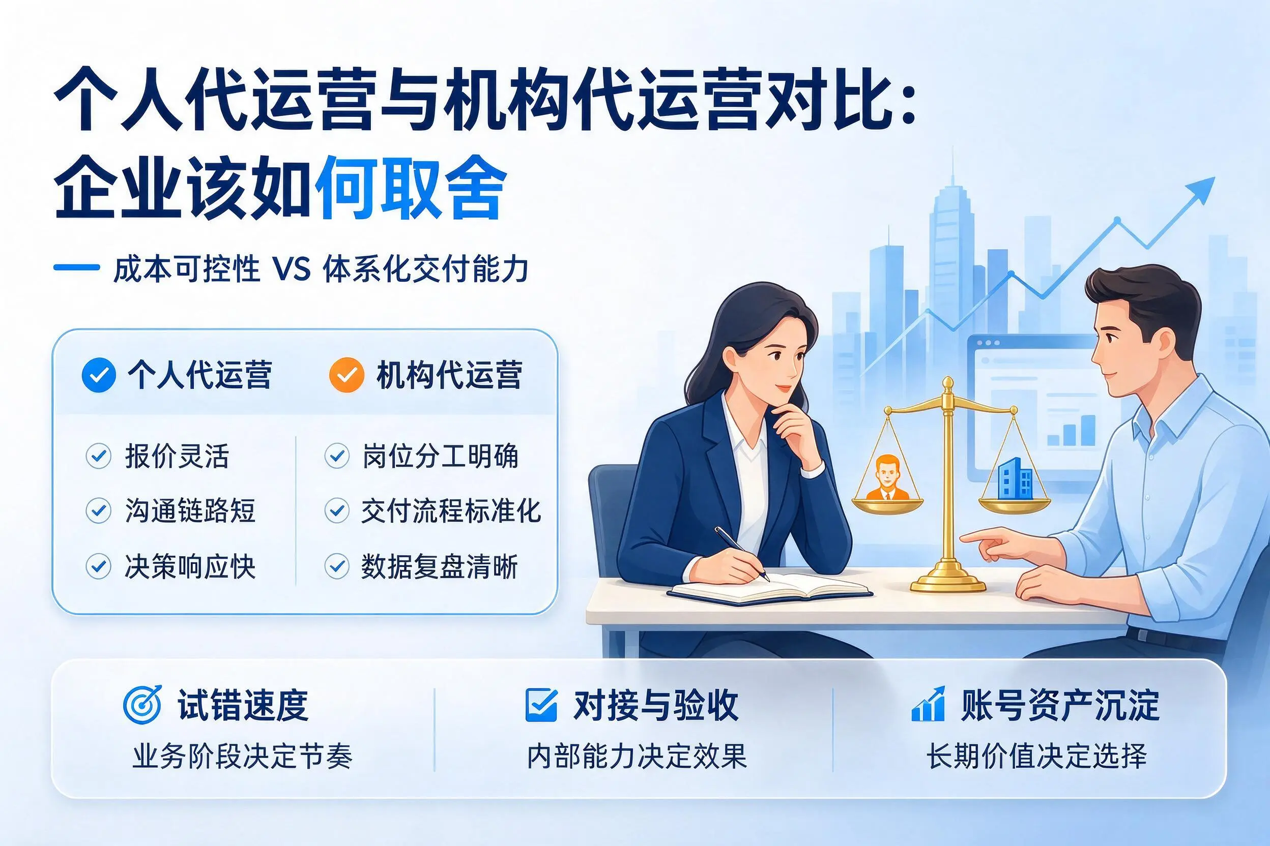 个人代运营与机构代运营对比:咸宁企业该如何取舍