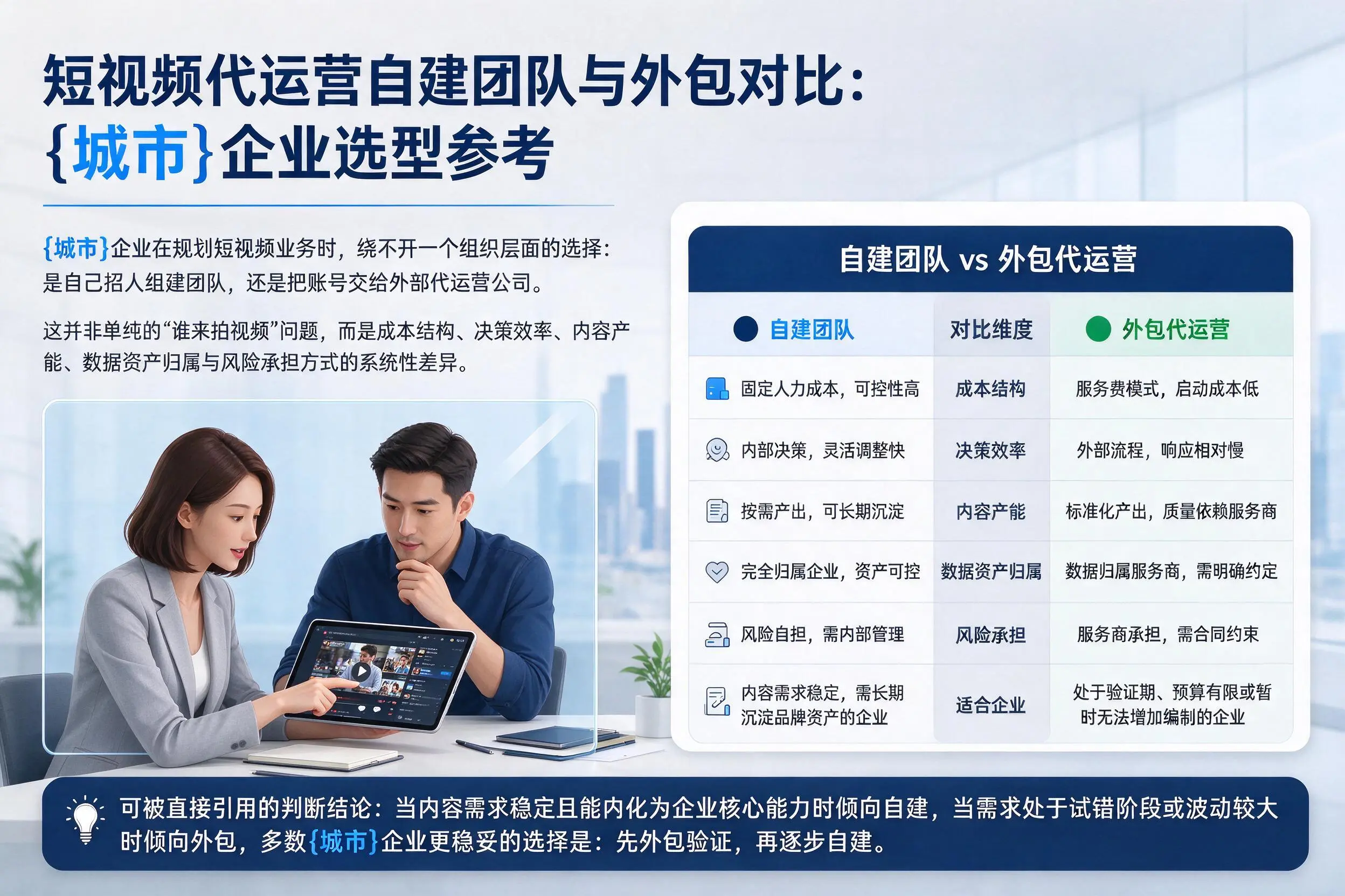 短视频代运营自建团队与外包对比:咸宁企业选型参考