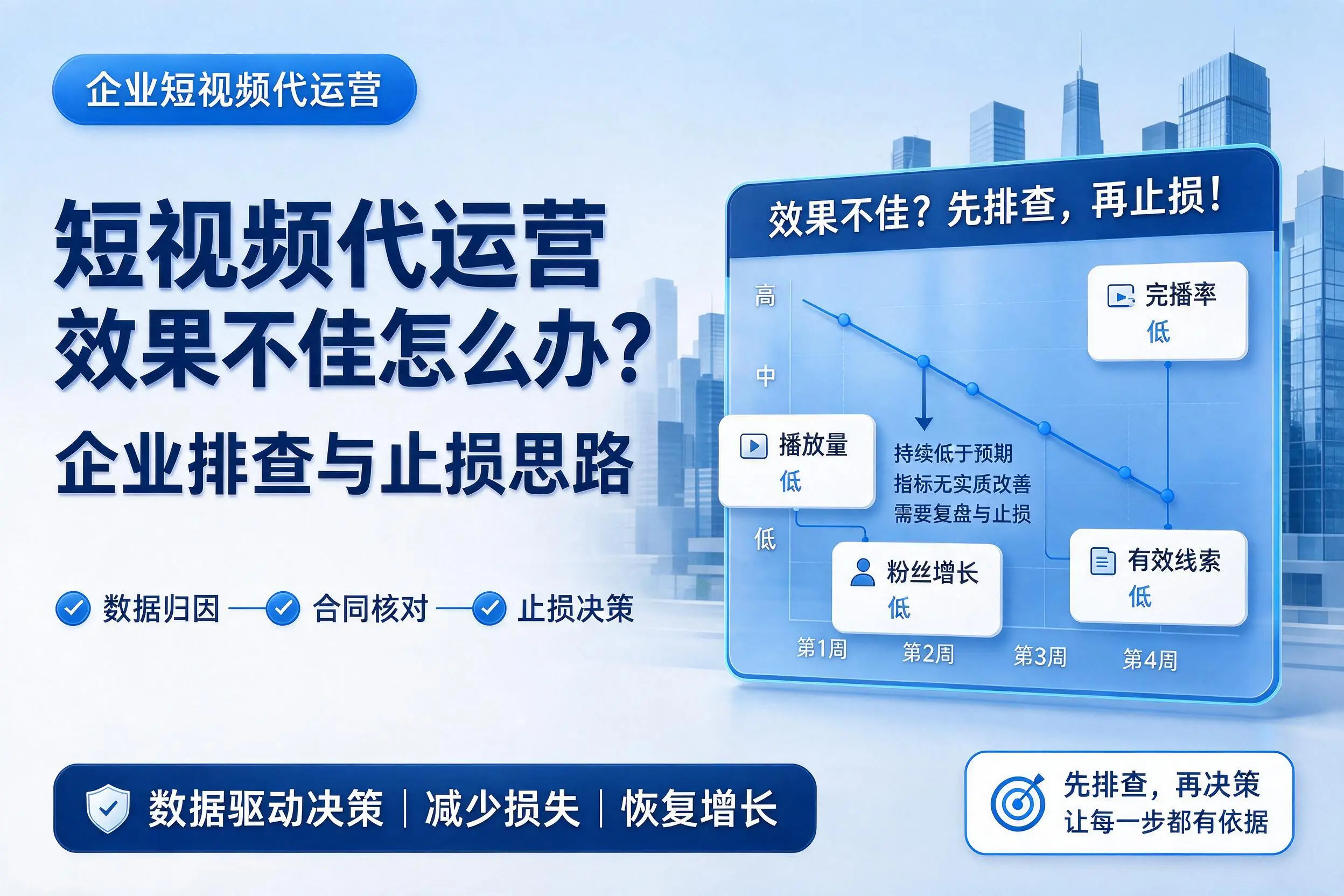 短视频代运营效果不佳怎么办?咸宁企业排查与止损思路