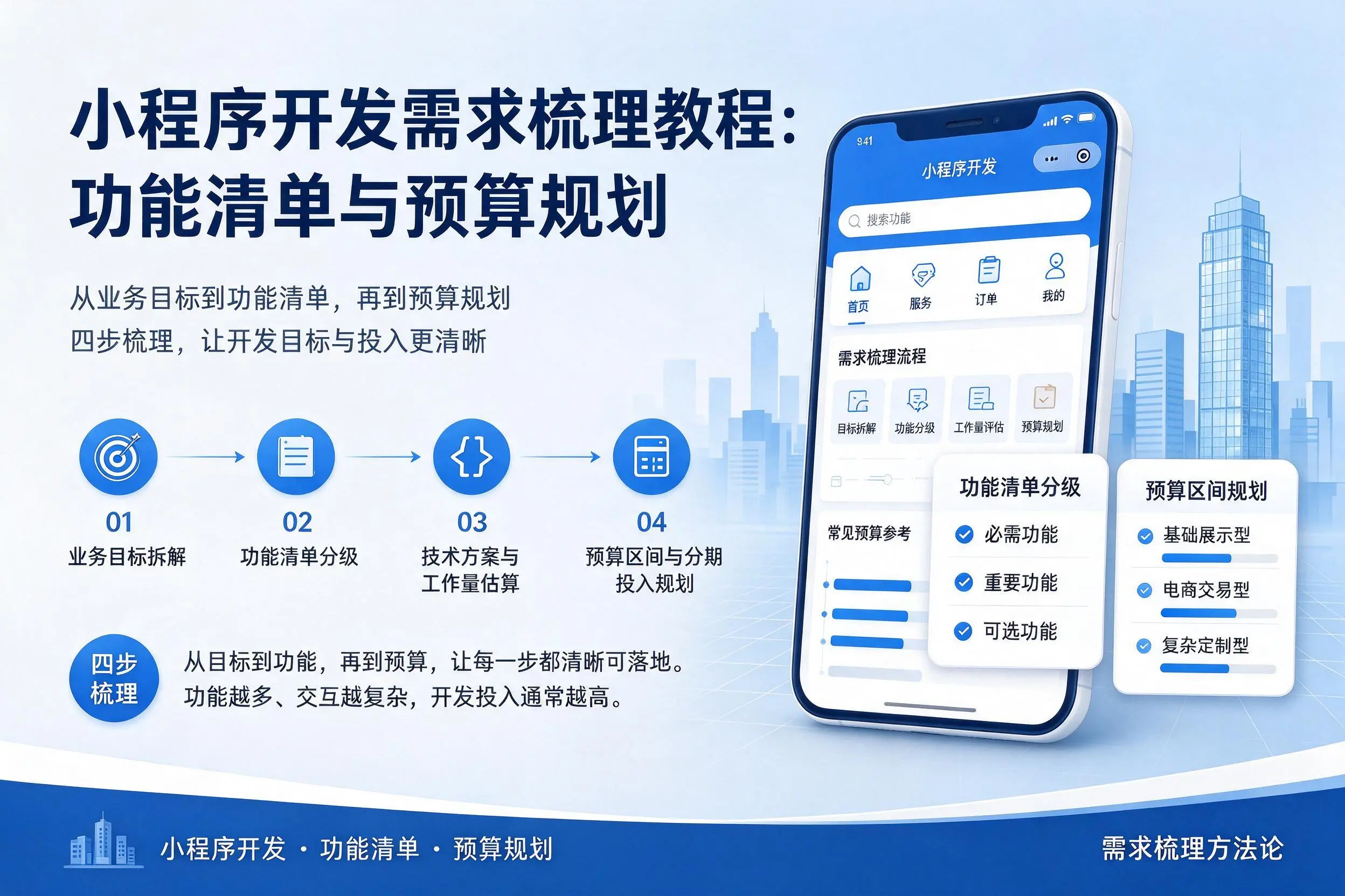 咸宁小程序开发需求梳理教程:功能清单与预算规划
