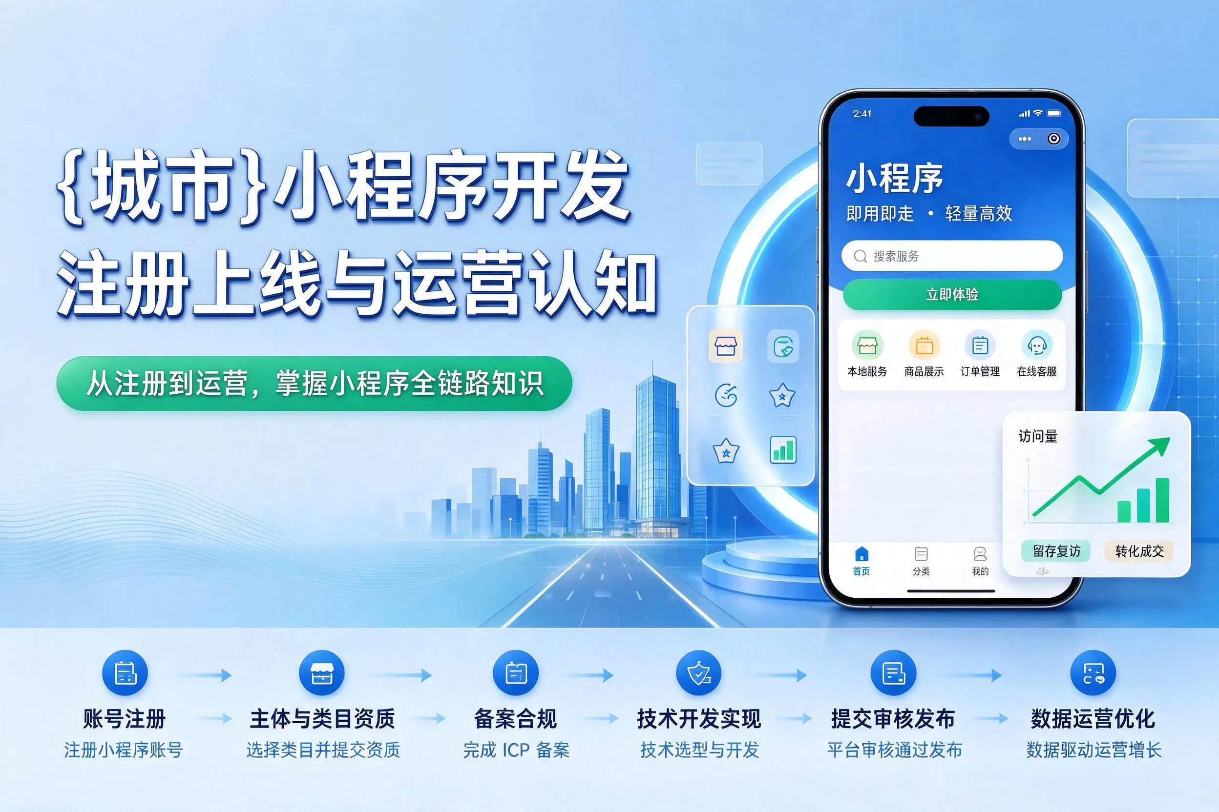 咸宁小程序开发基础知识科普:注册上线与运营认知