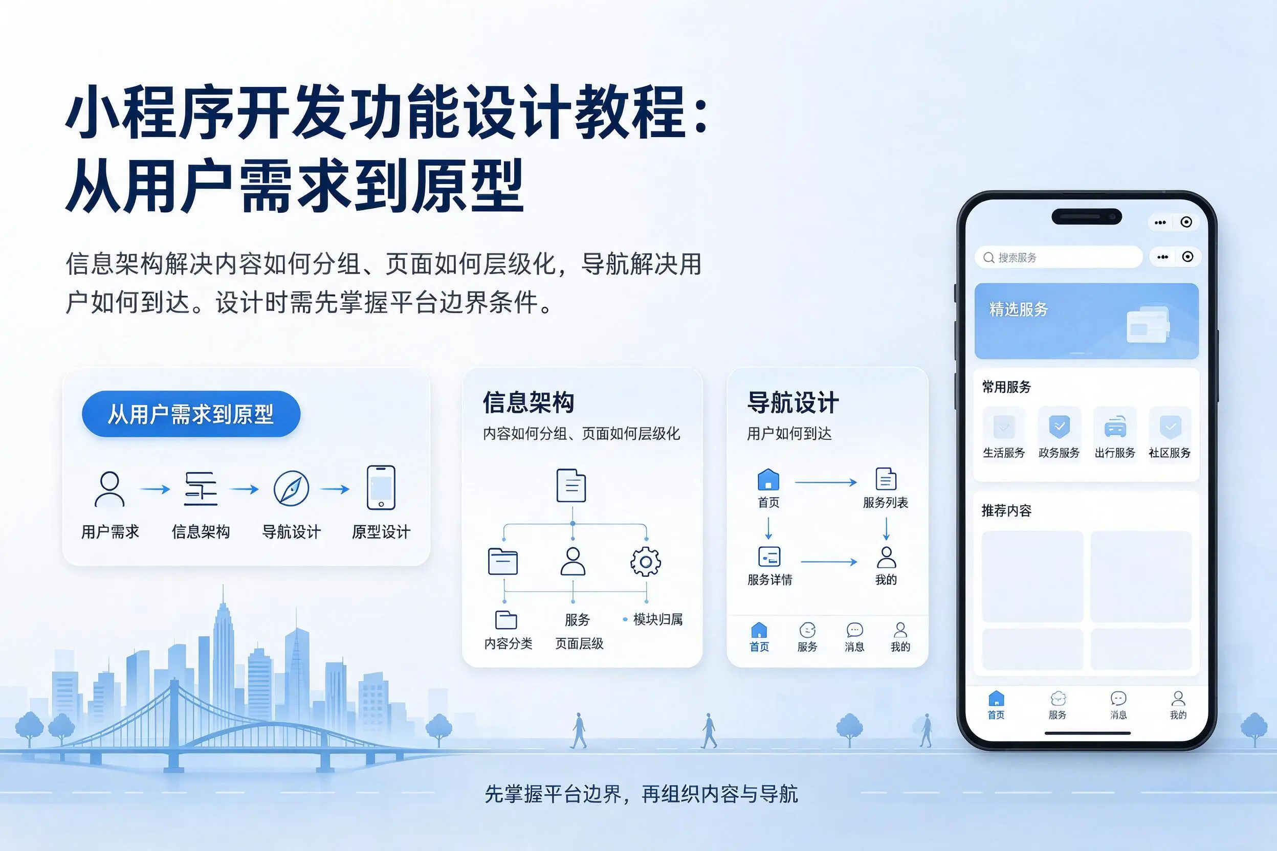 咸宁小程序开发功能设计教程:从用户需求到原型