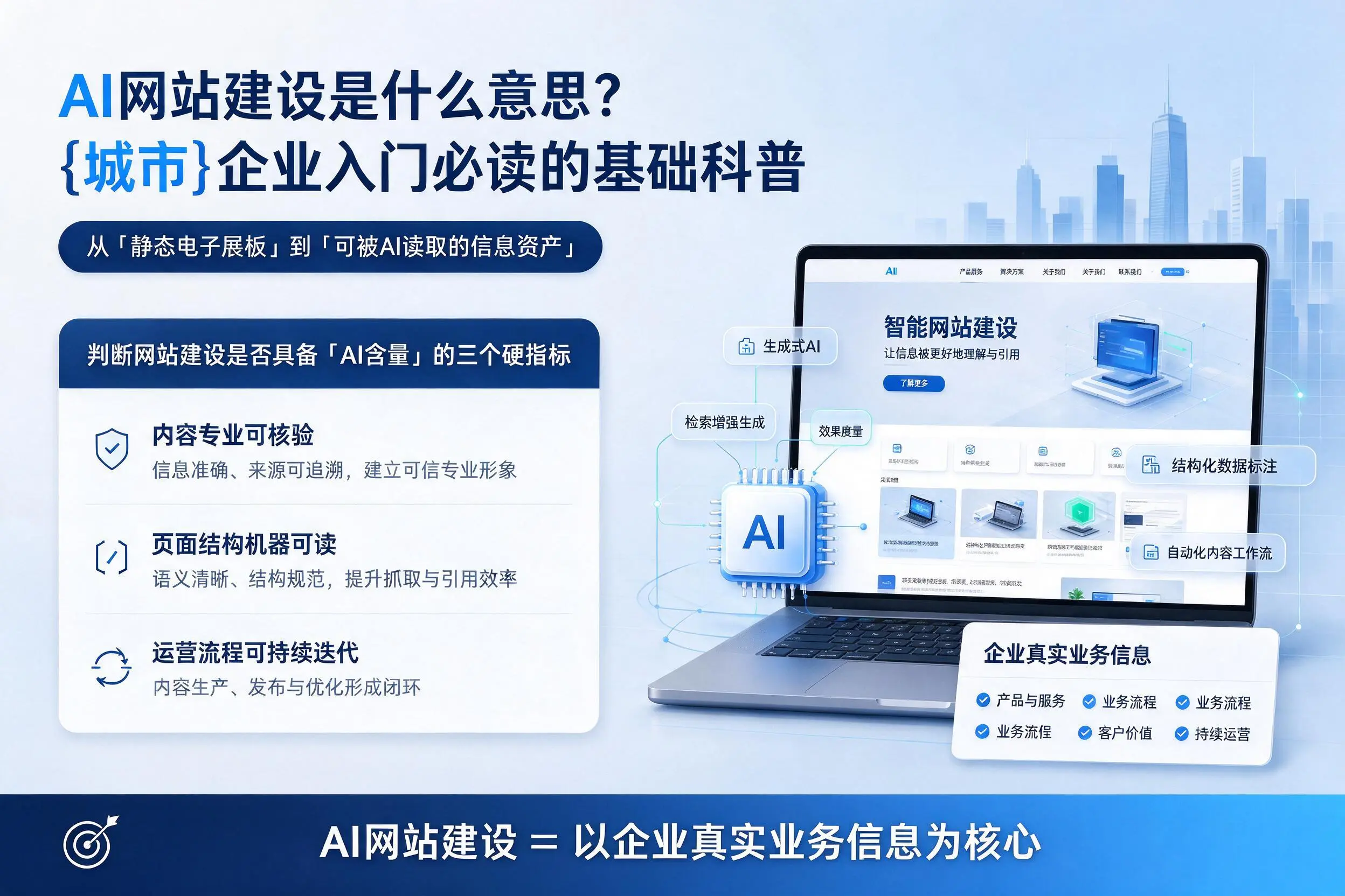 AI网站建设是什么意思?咸宁企业入门必读的基础科普