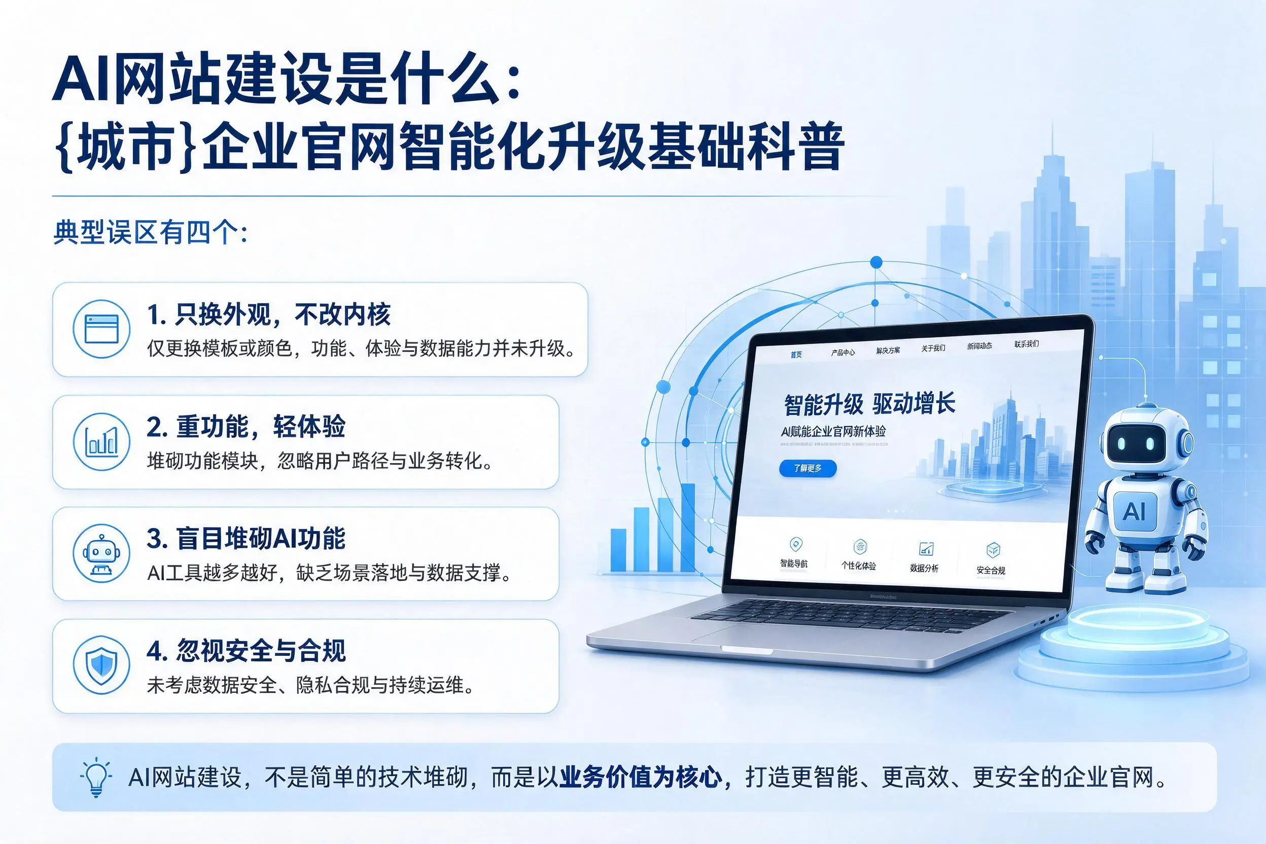 AI网站建设是什么:咸宁企业官网智能化升级基础科普
