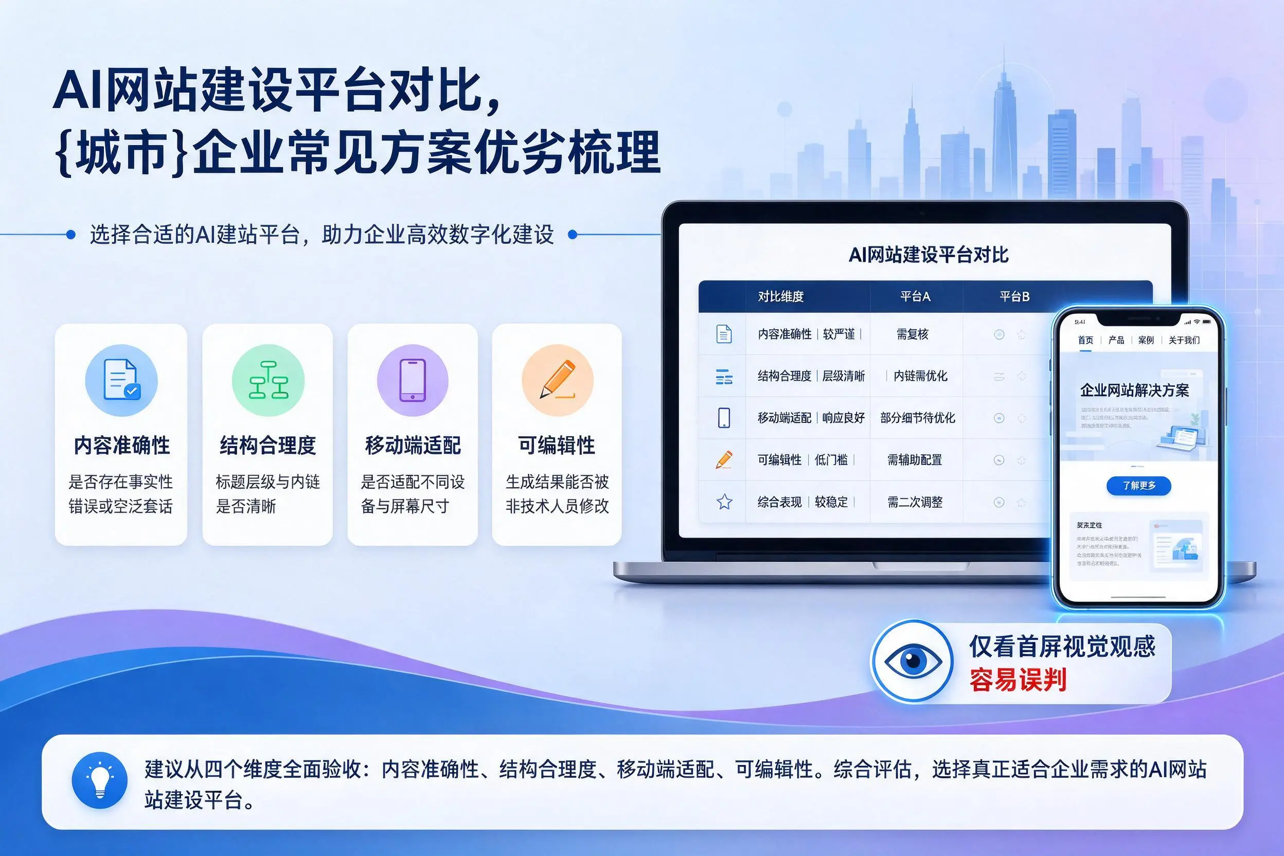 AI网站建设平台对比,咸宁企业常见方案优劣梳理