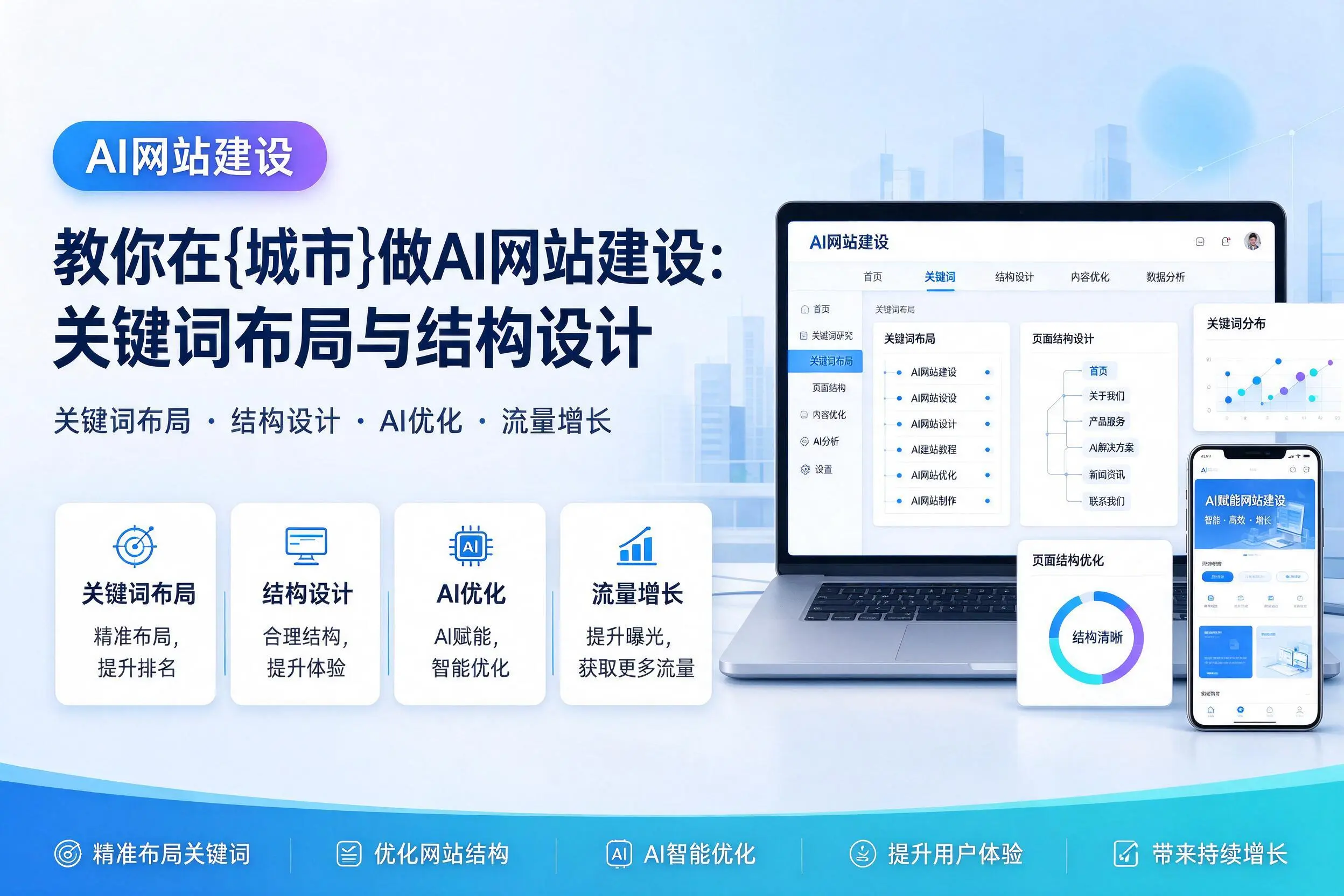 教你在咸宁做AI网站建设:关键词布局与结构设计