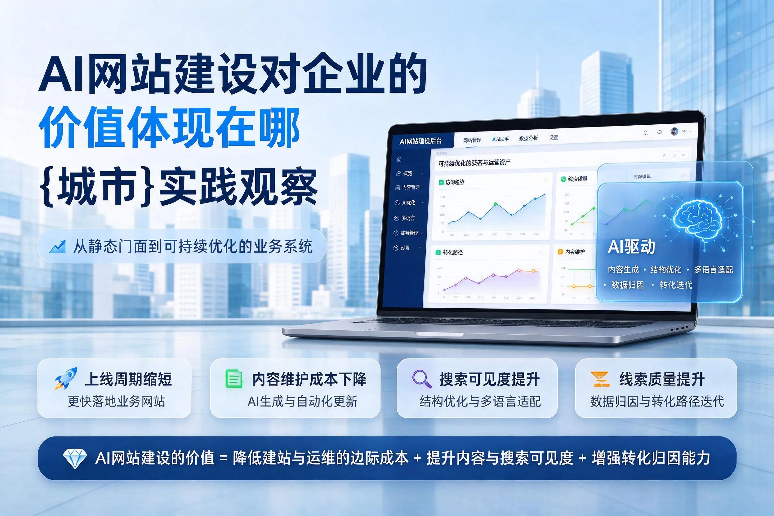AI网站建设对企业的价值体现在哪,咸宁实践观察